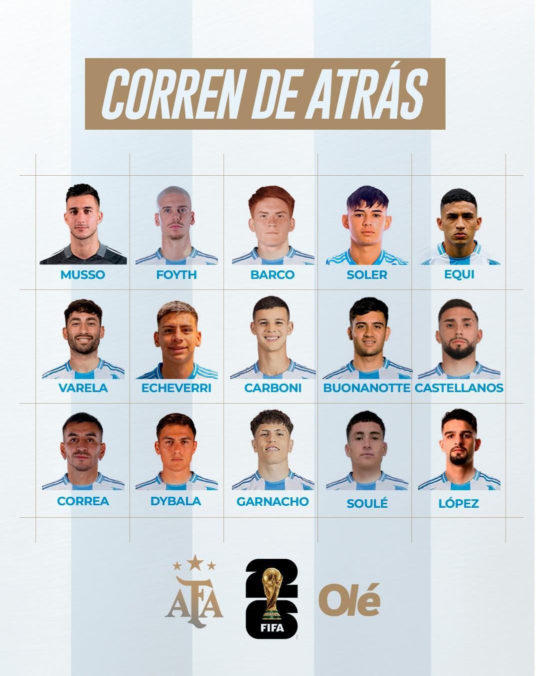 开云体育下载网页版-奥莱报分析阿根廷世界杯名单：梅西、劳塔罗等15人铁定入选