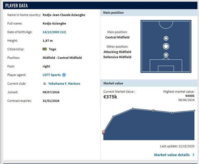 开云体育下载网页版-海港官宣非洲黑又硬“兽腰”加盟,海港球迷凭啥嫌弃 35万欧元身价太便宜?
