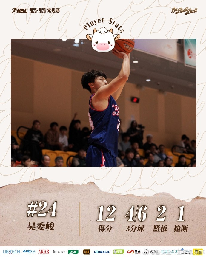 开云体育下载入口-香港金牛重返荃湾主场战胜贵州猛龙迎十三连胜 阿诺斯克19+11