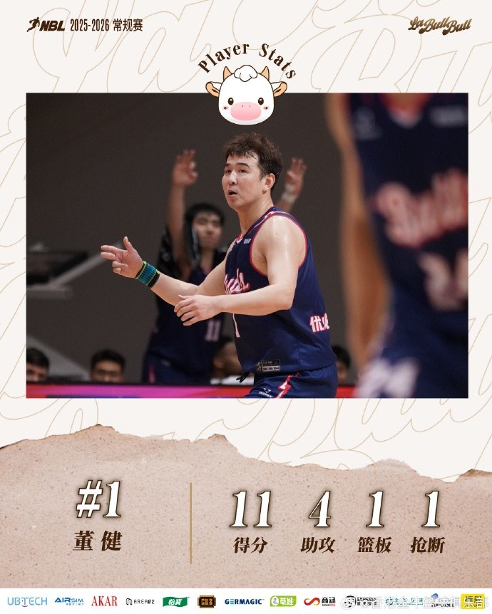 开云体育下载入口-香港金牛重返荃湾主场战胜贵州猛龙迎十三连胜 阿诺斯克19+11