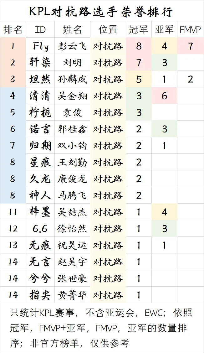 德甲